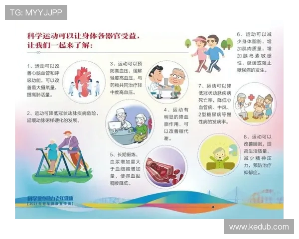 科学健身新理念：如何通过合理训练与饮食提升身体素质与健康水平