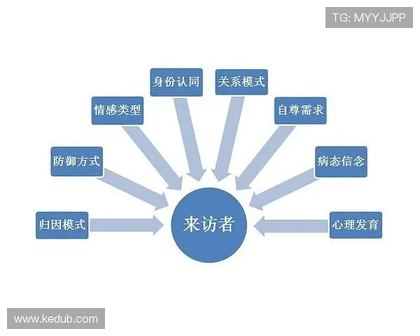 BLG在大师赛中的心理素质分析与表现评估