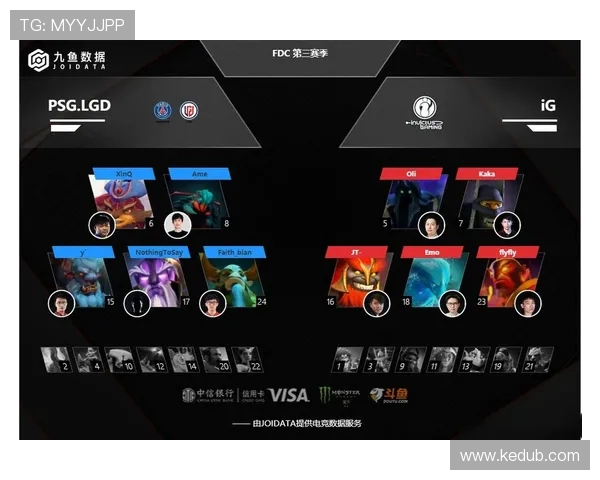 DOTA2团队协作排行榜揭晓IG战队荣登第三名引发热议 DOTA2团队协作排行榜揭晓IG战队荣登第三名引发热议