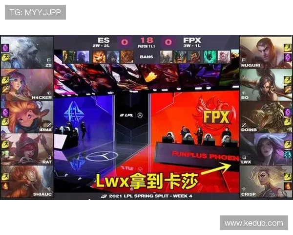 英雄联盟技术排行榜揭晓FPX强势登顶第五名引发热议