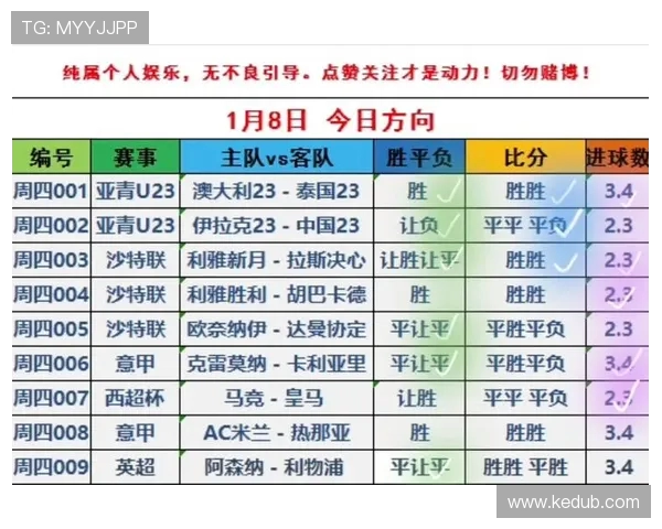 赛后复盘：上海足球队与深圳足球队的战术配合与表现分析